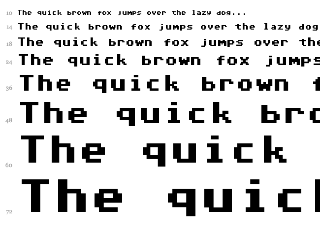 Commodore 64 Pixelized font waterfall